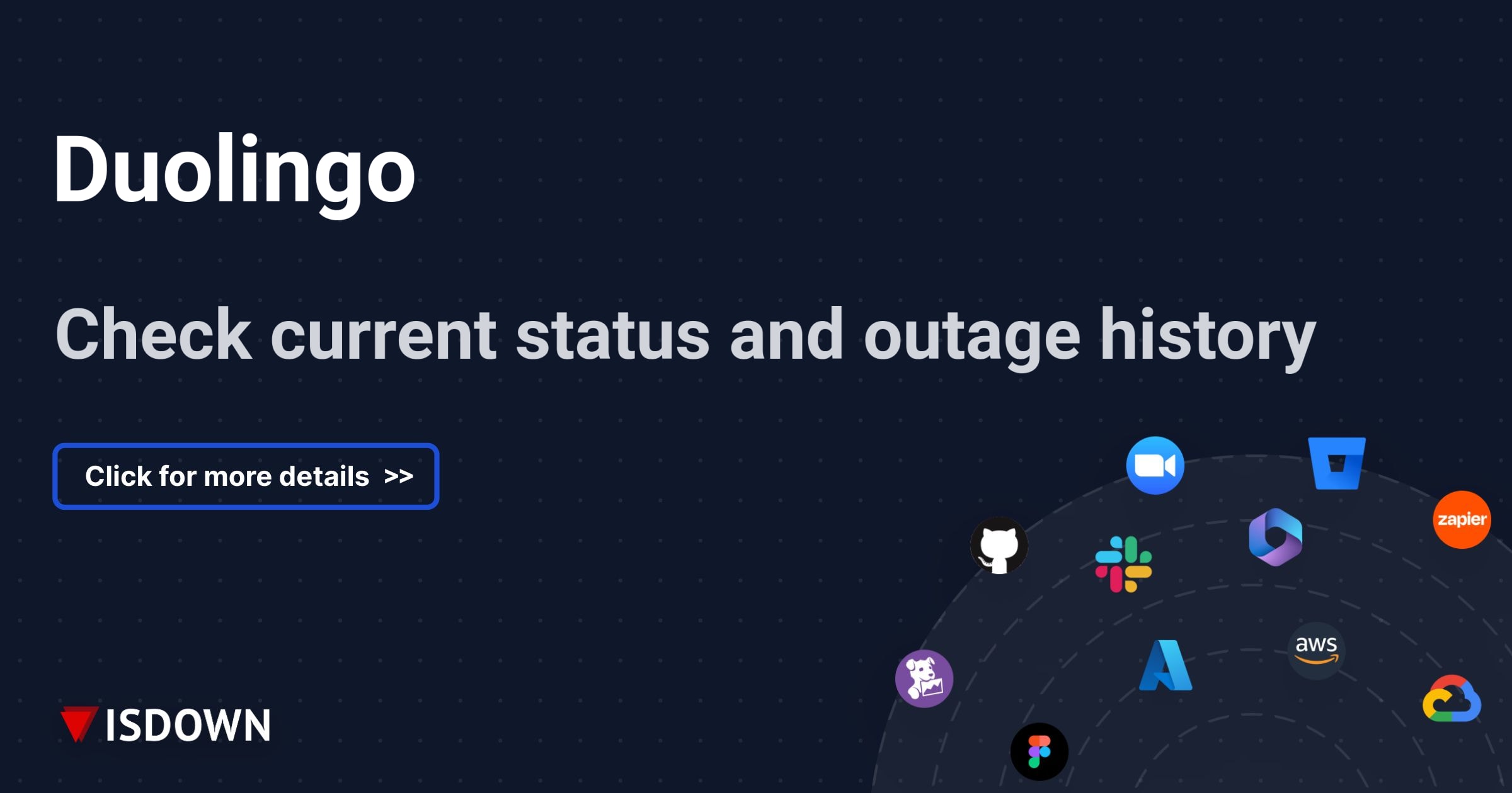 Is Duolingo Down? Check Duolingo status and current outages
